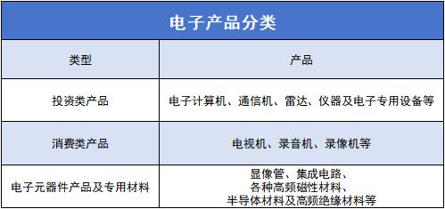 高效第一｜蘇州乾榮超聲波助推電子產(chǎn)業(yè)高質(zhì)量發(fā)展