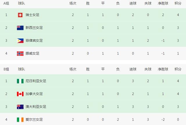 六月婷婷综合网