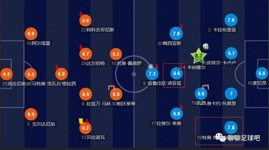 做运动打扑克