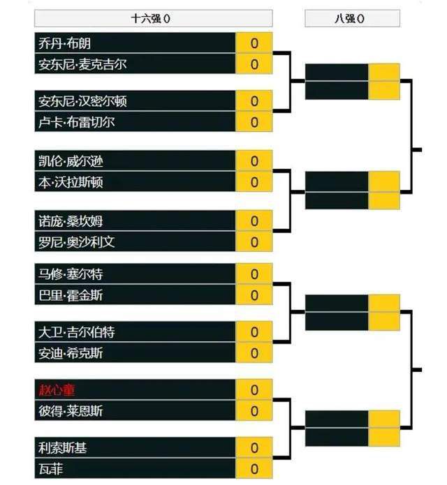 免费晚上看片www